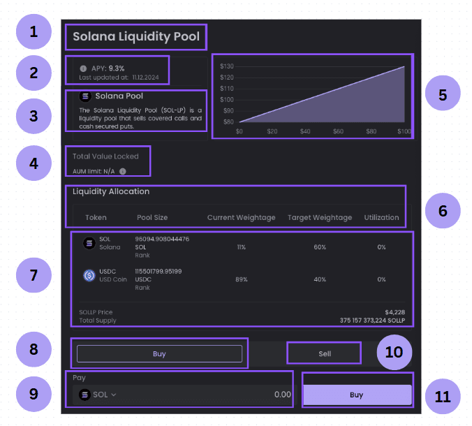 Solana Liquidity Pool Screenshot